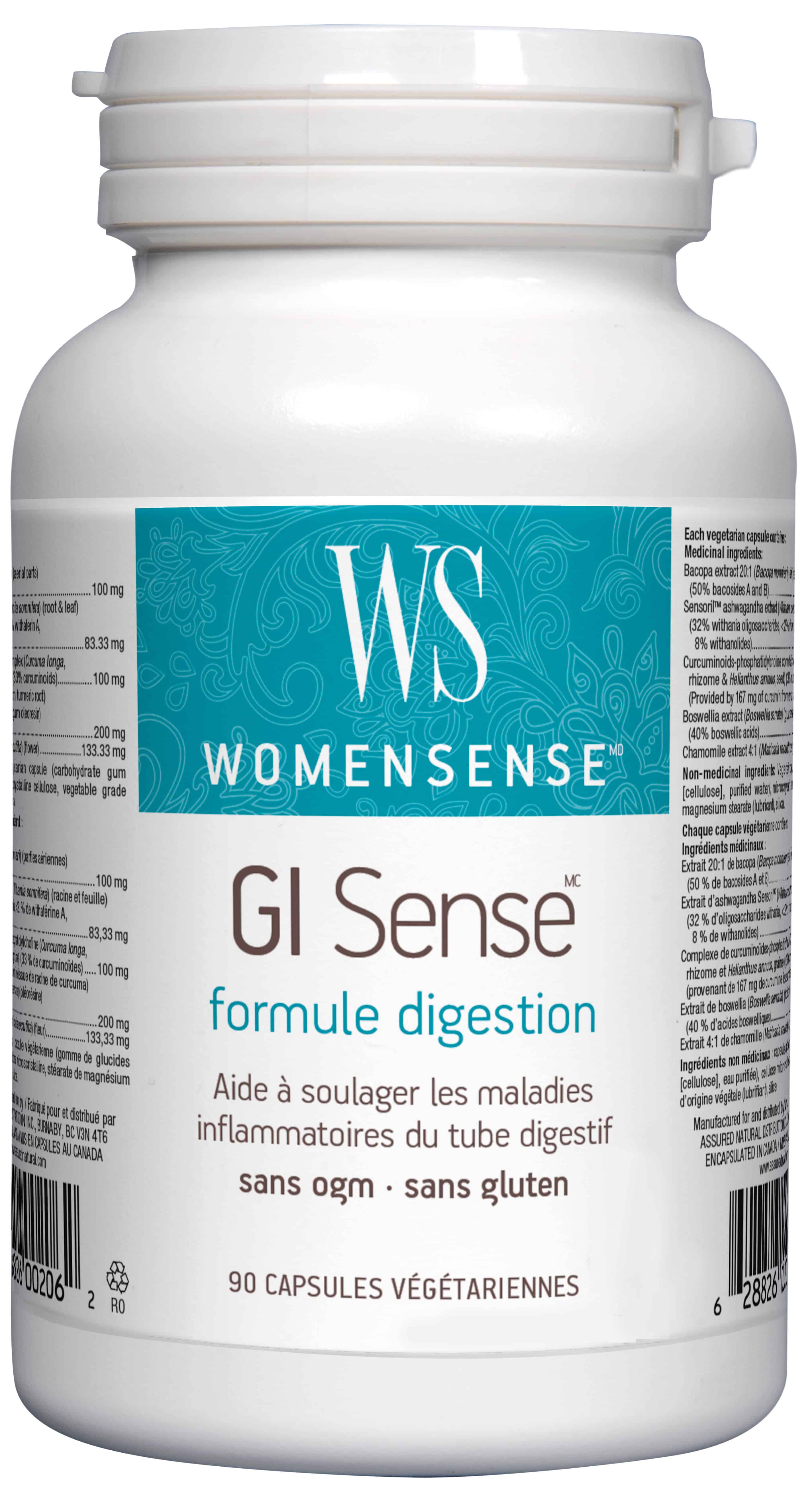ThyroSense® ThyroSense®
